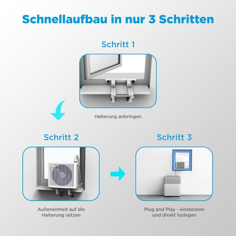 Split-Klimaanlage Midea PortaSplit S0KJE0BF – Flexible 4-in-1 Klimatisierung für jede Jahreszeit