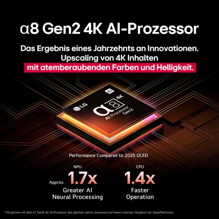 Fernseher LG OLED B5 – 48 Zoll OLED AI TV für pures Heimkinoerlebnis