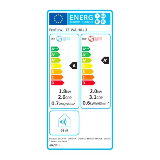 Mobile Klimaanlage EcoFlow WAVE 3 – Kabellose Kühl- und Heizlösung für unterwegs – Bild 6