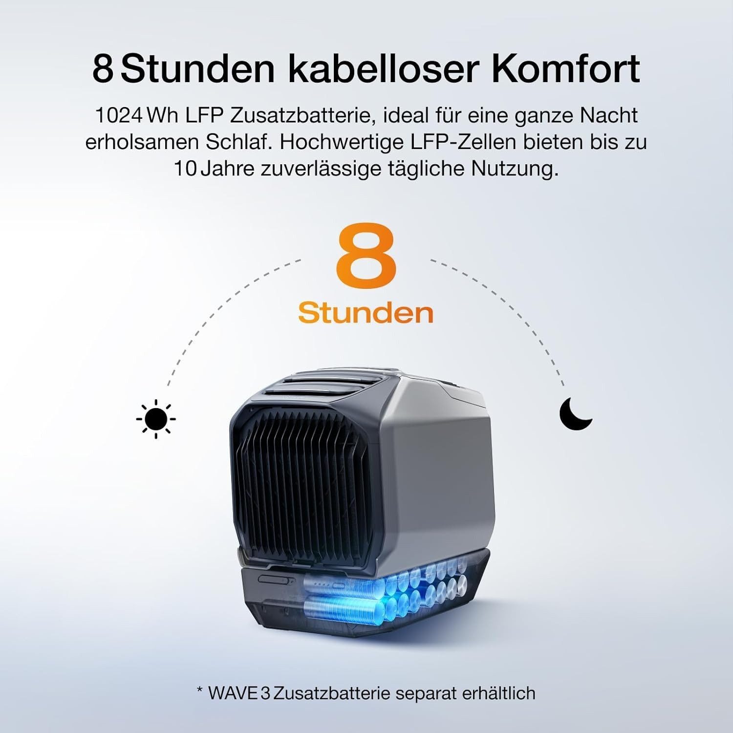 Mobile Klimaanlage EcoFlow WAVE 3 – Kabellose Kühl- und Heizlösung für unterwegs – Bild 2
