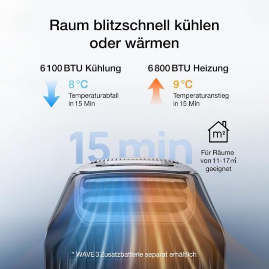 Mobile Klimaanlage EcoFlow WAVE 3 – Kabellose Kühl- und Heizlösung für unterwegs – Bild 3