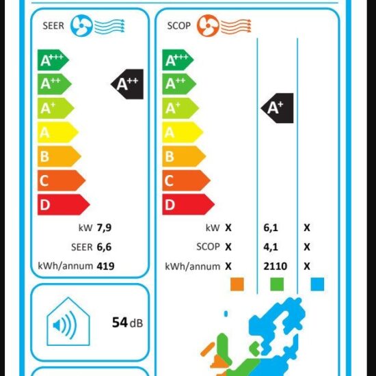 Multi-Split-Klimaanlage Bosch Climate 5000 M – Flexible Klimatisierung – Bild 3