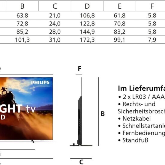 Fernseher Philips 77OLED760/12 – 77 Zoll 4K OLED Smart TV – Bild 6
