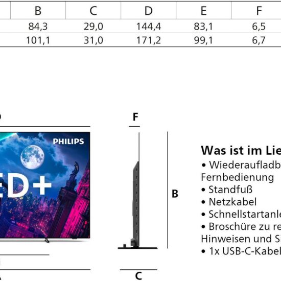 Fernseher Philips OLED950 – 4K OLED+ Smart TV mit 4-seitigem Ambilight – Bild 2
