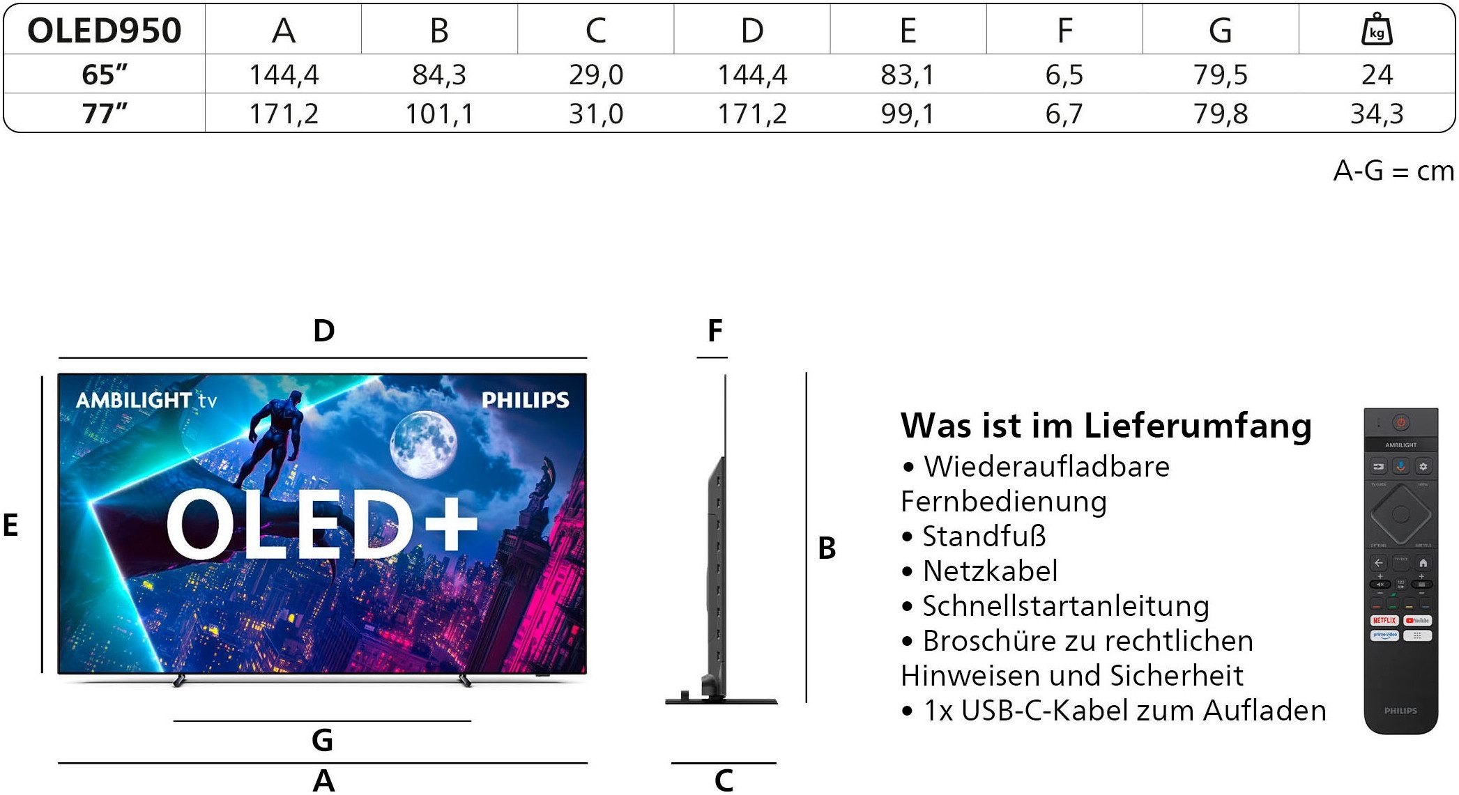 Fernseher Philips OLED950 – 4K OLED+ Smart TV mit 4-seitigem Ambilight – Bild 2
