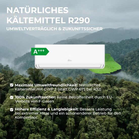 Split-Klimaanlage Kältebringer 12000 BTU – Energieeffiziente Klimatisierung für jede Jahreszeit – Bild 6