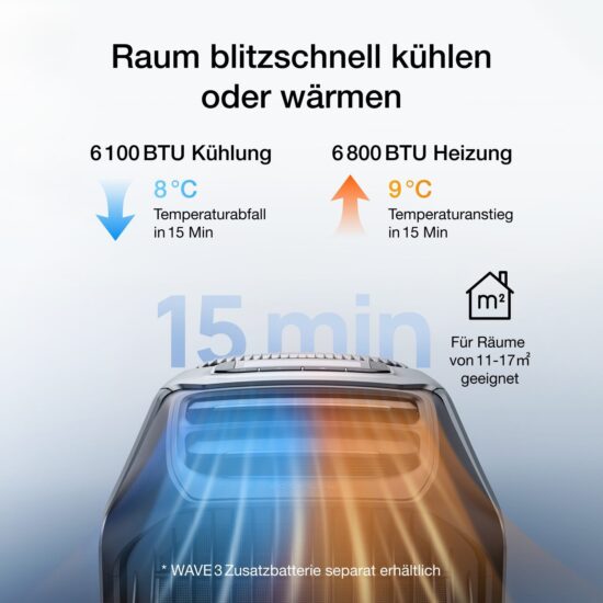 Mobile Klimaanlage EcoFlow WAVE 3 – Leistungsstarke Kühlung und Heizung für unterwegs – Bild 6