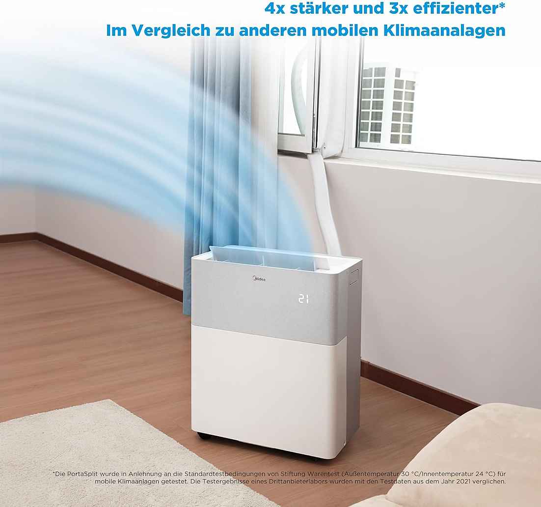 Split-Klimaanlage Midea PortaSplit S0KJE0BF – Flexible 4-in-1 Klimatisierung für jede Jahreszeit – Bild 2
