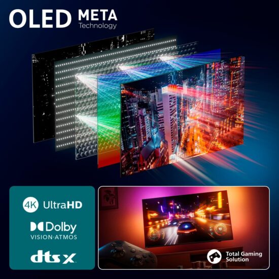 Fernseher Philips OLED950 – 4K OLED+ Smart TV mit 4-seitigem Ambilight – Bild 7