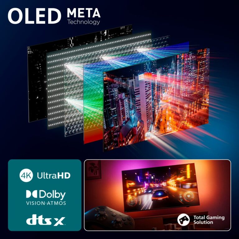 Fernseher Philips OLED950 – 4K OLED+ Smart TV mit 4-seitigem Ambilight