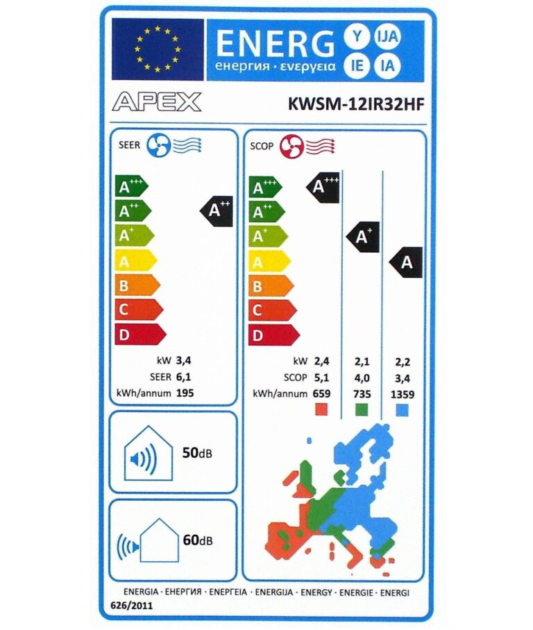 Split-Klimaanlage Apex 12IR 12000 BTU – Effiziente 4-in-1 Klimatisierung für höchsten Wohnkomfort