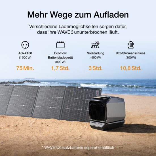 Mobile Klimaanlage EcoFlow WAVE 3 – Leistungsstarke Kühlung und Heizung für unterwegs – Bild 4