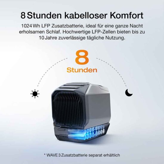 Mobile Klimaanlage EcoFlow WAVE 3 – Leistungsstarke Kühlung und Heizung für unterwegs – Bild 2