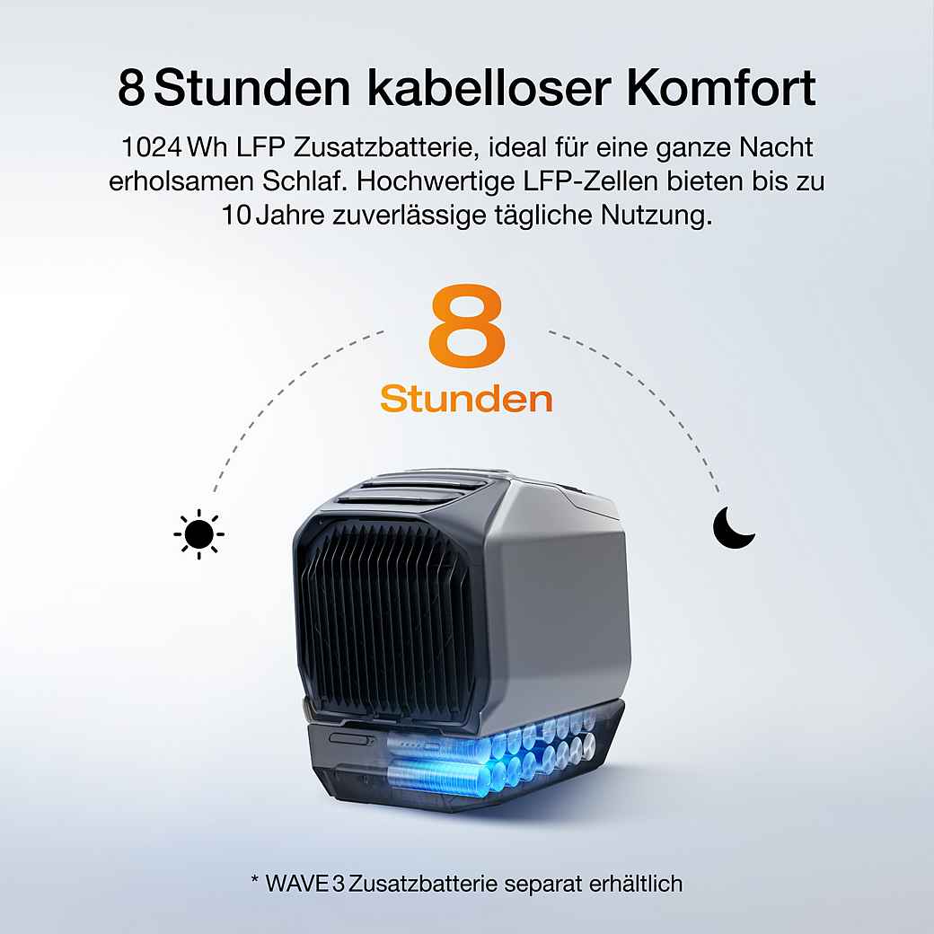 Mobile Klimaanlage EcoFlow WAVE 3 – Leistungsstarke Kühlung und Heizung für unterwegs – Bild 2