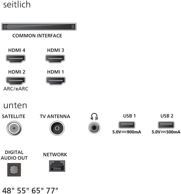 Fernseher Philips 48OLED760/12 – 48" 4K OLED Smart TV