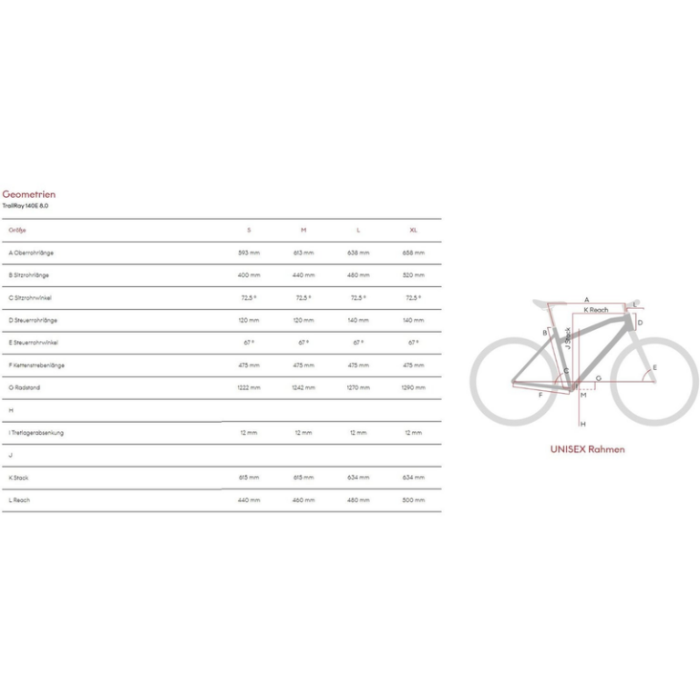 Raymon TrailRay 140E 8.0 - 630 Wh - 29 - 27,5 Zoll - Fully