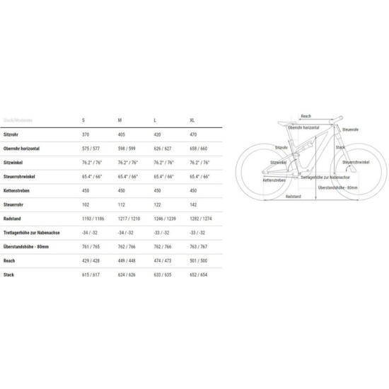 Cube AMS Hybrid ONE44 C:68X SLT 400X 29
