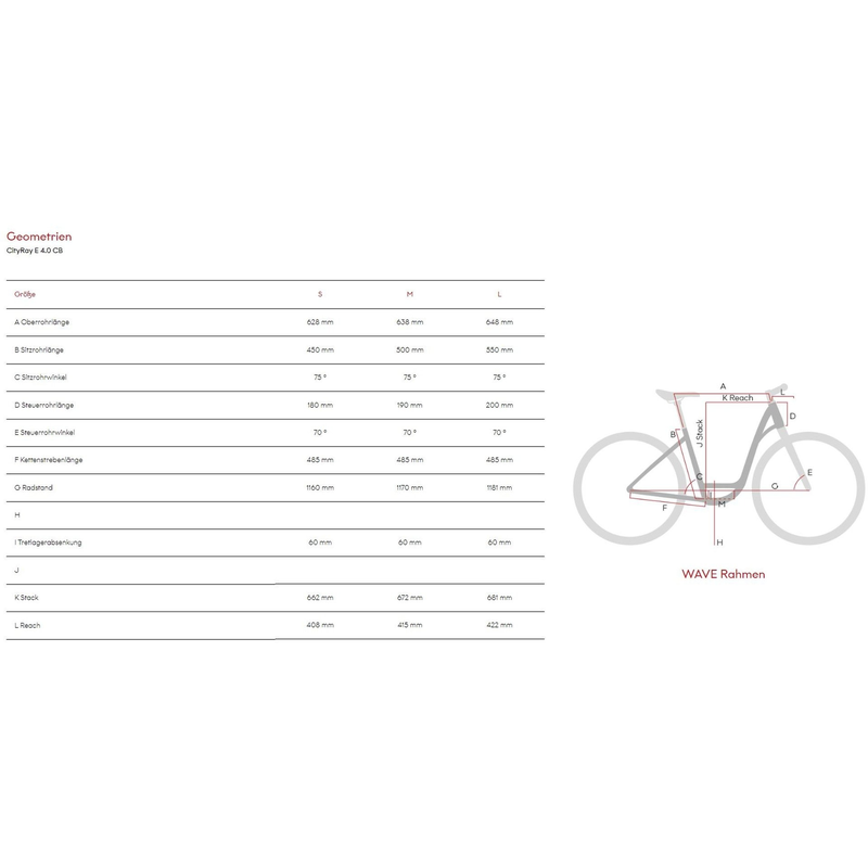 Raymon CityRay E 4.0 CB - 500 Wh - 28 Zoll - Tiefeinsteiger – Bild 2