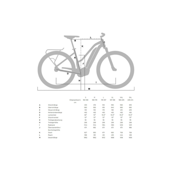Flyer Upstreet3 7.23 - 750 Wh - 27,5 Zoll - Tiefeinsteiger – Bild 3