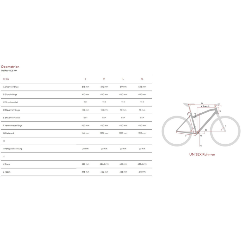 Raymon TrailRay 160E 9.0